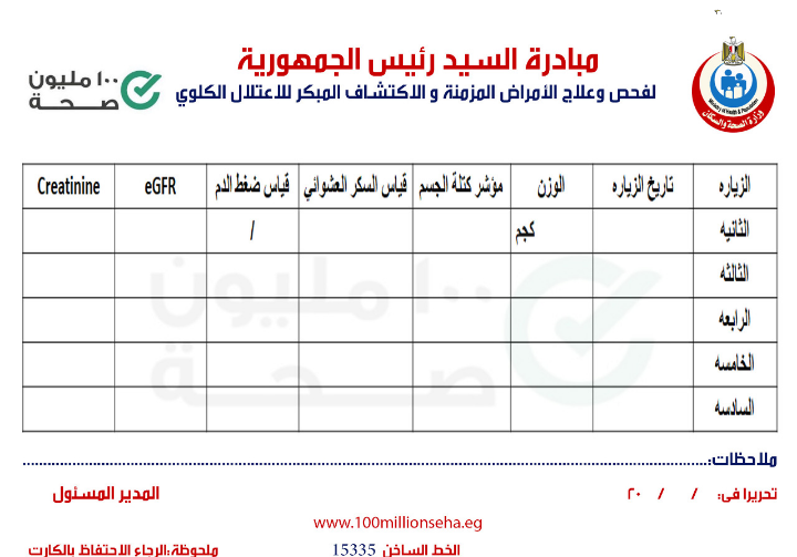 كارت المبادرة